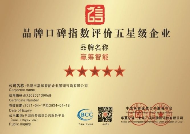 品牌口碑指数评价五星级企业牌匾